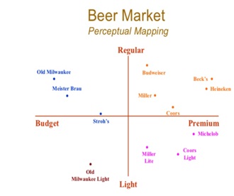 1051_Beer Market.jpg